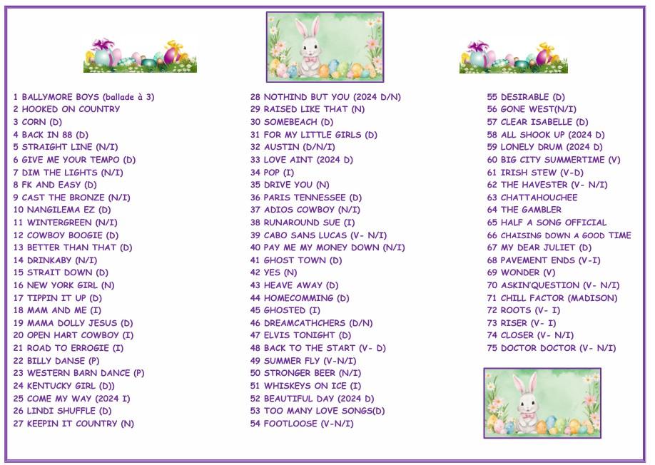Playlist paques 1